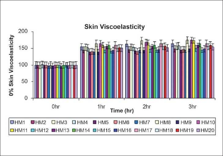 https://cdn.ncbi.nlm.nih.gov/pmc/blobs/2d9b/2992143/57809d7ed507/PM-6-298-g003.jpg