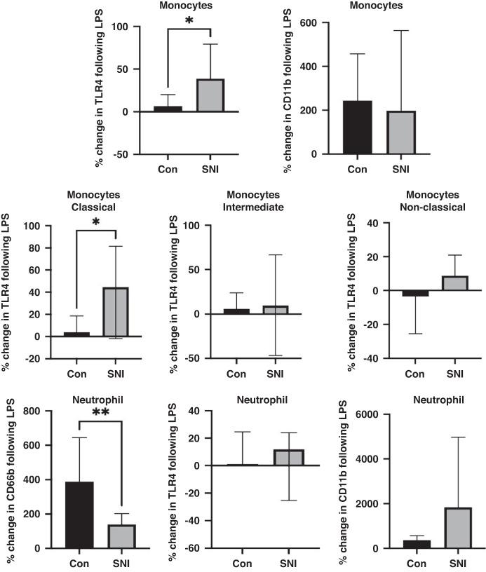 https://cdn.ncbi.nlm.nih.gov/pmc/blobs/2da6/11126379/8858add8be83/41390_2024_3023_Fig1_HTML.jpg