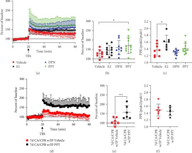 https://cdn.ncbi.nlm.nih.gov/pmc/blobs/2da8/12084789/fa3812b0bd3d/NP2025-6103242.007.jpg