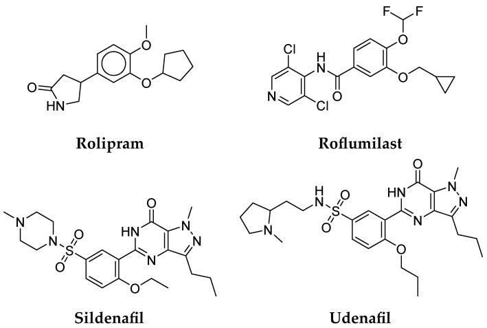 https://cdn.ncbi.nlm.nih.gov/pmc/blobs/2da8/9965722/fb2ac7431056/pharmaceuticals-16-00151-g006.jpg