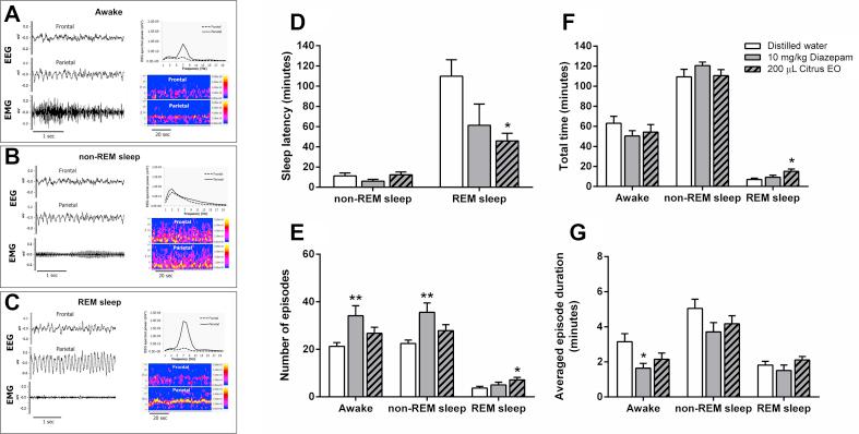 https://cdn.ncbi.nlm.nih.gov/pmc/blobs/2dab/8847839/bb76f00bbaee/gr6.jpg