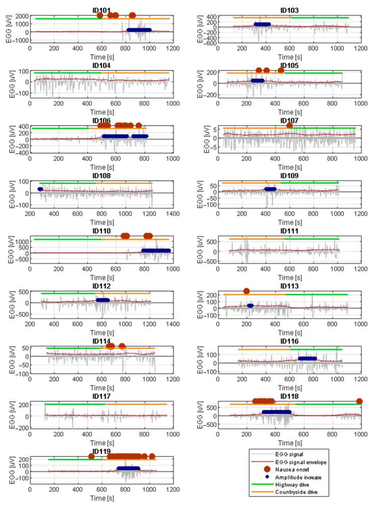https://cdn.ncbi.nlm.nih.gov/pmc/blobs/2db3/7830998/dd902a5eaa12/sensors-21-00550-g0A1.jpg