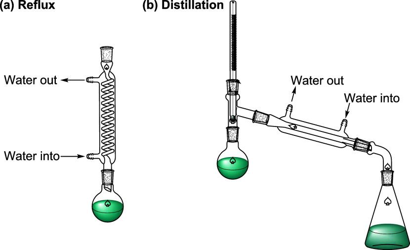 https://cdn.ncbi.nlm.nih.gov/pmc/blobs/2dbd/12120623/cdd144dd5150/ao5c02491_0003.jpg