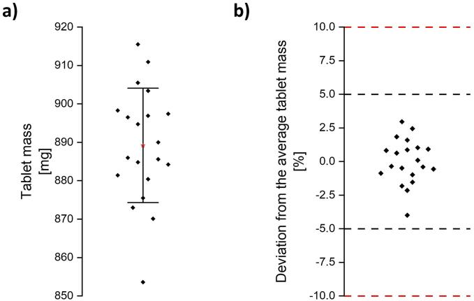 https://cdn.ncbi.nlm.nih.gov/pmc/blobs/2dc0/11567944/38fc9b4b419b/gr8.jpg
