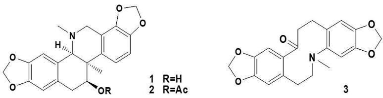 https://cdn.ncbi.nlm.nih.gov/pmc/blobs/2dc4/6273489/7baa9cfc1694/molecules-21-00975-g001.jpg