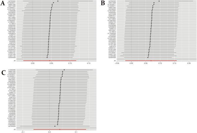 https://cdn.ncbi.nlm.nih.gov/pmc/blobs/2dc6/10805756/55219a8d9573/41598_2024_52080_Fig2_HTML.jpg