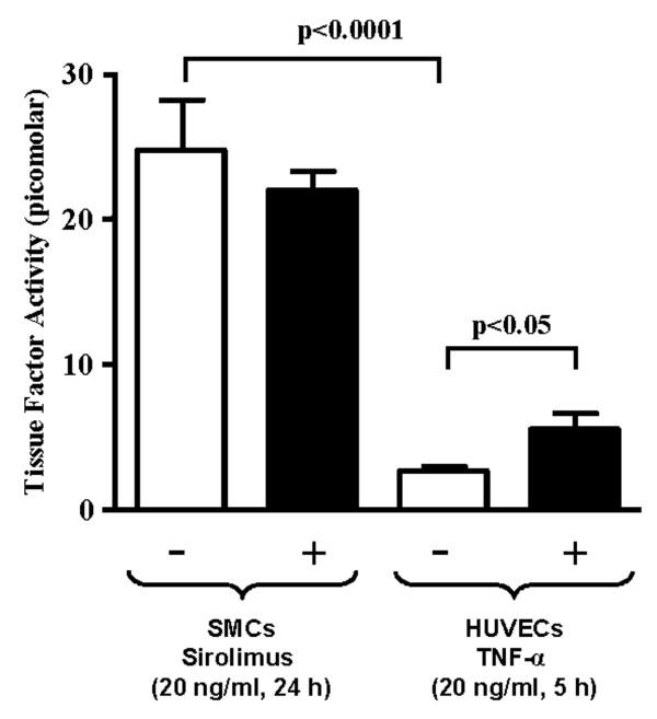 https://cdn.ncbi.nlm.nih.gov/pmc/blobs/2dc8/1190166/16dedd82ed4a/1471-2261-5-22-3.jpg