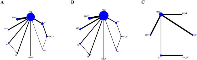 https://cdn.ncbi.nlm.nih.gov/pmc/blobs/2dd0/11976336/6e706054a078/40520_2025_3015_Fig3_HTML.jpg