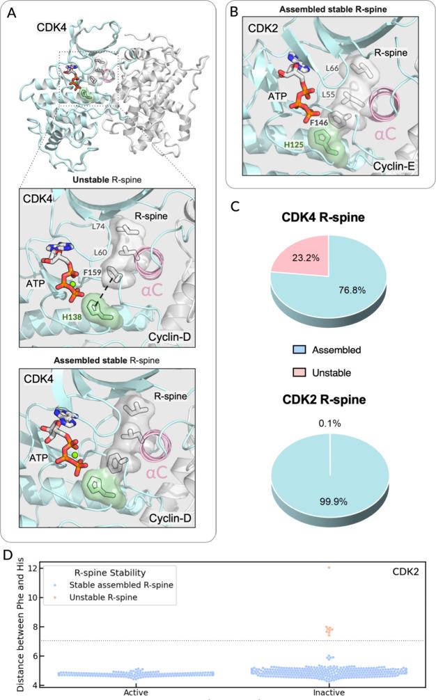 https://cdn.ncbi.nlm.nih.gov/pmc/blobs/2dd2/11134382/514b70632d37/au4c00138_0003.jpg