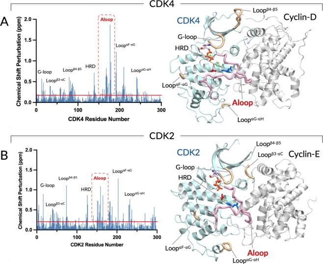 https://cdn.ncbi.nlm.nih.gov/pmc/blobs/2dd2/11134382/9dc5e14ff6fd/au4c00138_0005.jpg