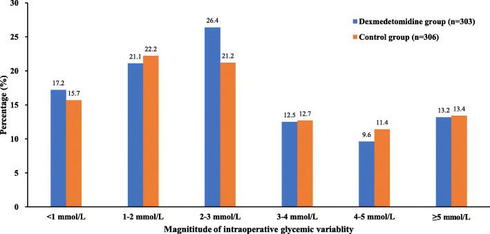 https://cdn.ncbi.nlm.nih.gov/pmc/blobs/2dd2/8103750/f2b9d3734280/12871_2021_1360_Fig3_HTML.jpg