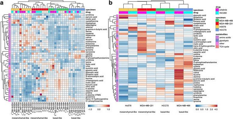 https://cdn.ncbi.nlm.nih.gov/pmc/blobs/2dd4/5568171/ebdd12797d49/40170_2017_168_Fig1_HTML.jpg