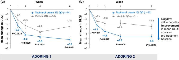 https://cdn.ncbi.nlm.nih.gov/pmc/blobs/2ddb/11785891/096384c8525c/13555_2024_1318_Fig1_HTML.jpg
