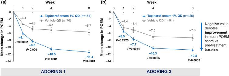 https://cdn.ncbi.nlm.nih.gov/pmc/blobs/2ddb/11785891/4edc066f89b4/13555_2024_1318_Fig4_HTML.jpg