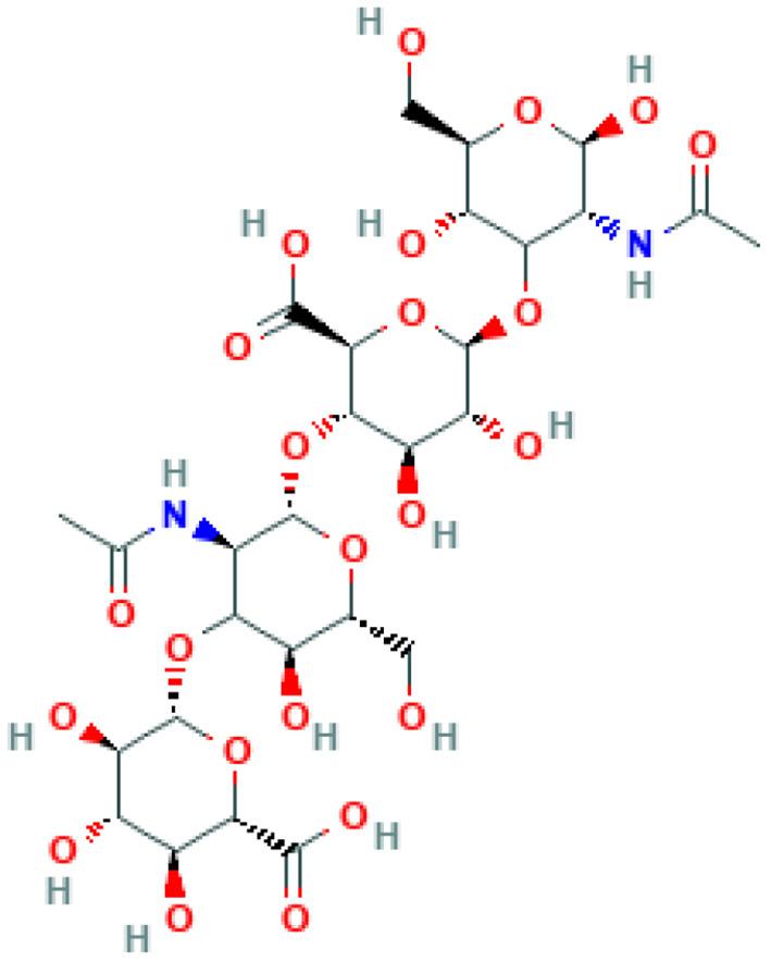 https://cdn.ncbi.nlm.nih.gov/pmc/blobs/2ddb/9671505/ed801544cfed/fnut-09-1031935-g0002.jpg