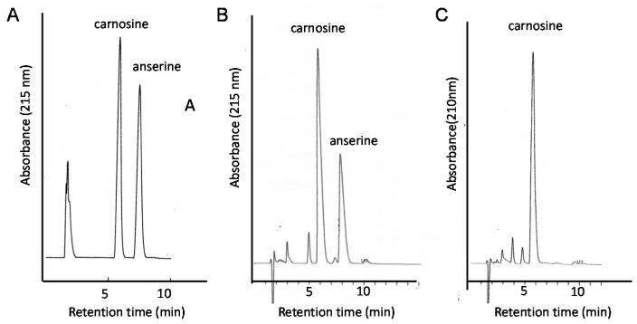 https://cdn.ncbi.nlm.nih.gov/pmc/blobs/2de0/5852723/a009bd8c9950/nutrients-10-00147-g009.jpg