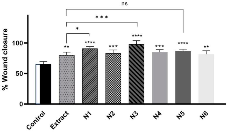 https://cdn.ncbi.nlm.nih.gov/pmc/blobs/2de3/11173823/736a8bca3e8e/materials-17-02558-g008.jpg