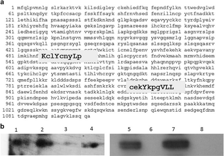 https://cdn.ncbi.nlm.nih.gov/pmc/blobs/2de7/4445743/3ac63bfc71ce/tp2014138f3.jpg