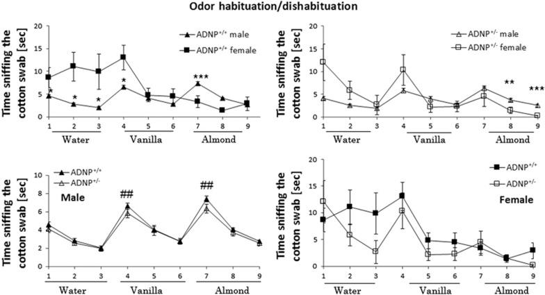 https://cdn.ncbi.nlm.nih.gov/pmc/blobs/2de7/4445743/953f4605bf27/tp2014138f2.jpg
