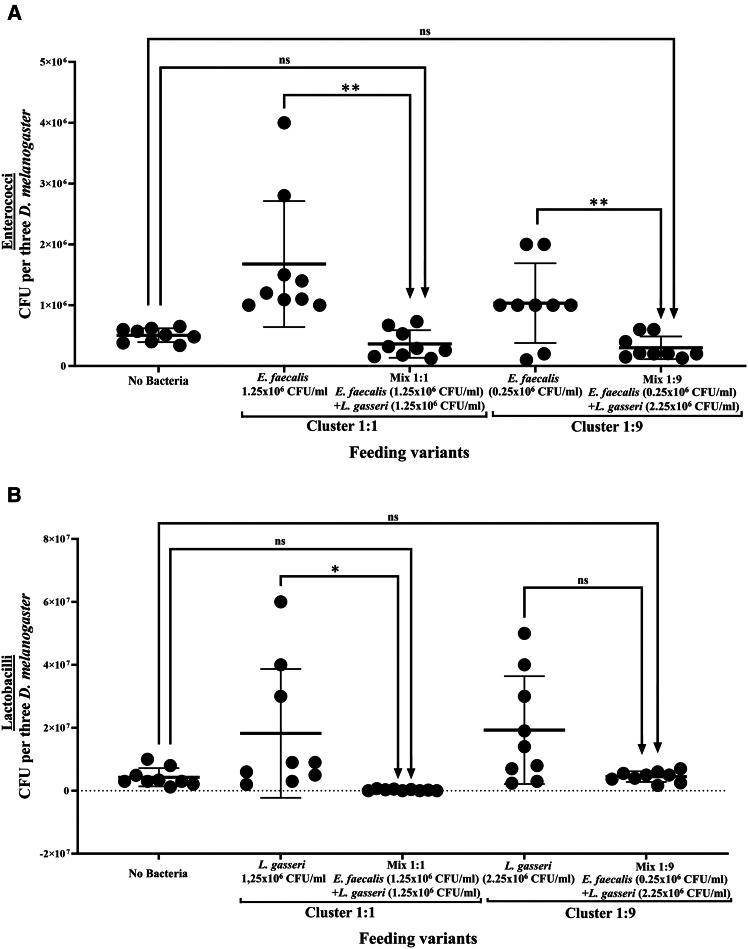 https://cdn.ncbi.nlm.nih.gov/pmc/blobs/2dec/12245439/a6d57fdc74d4/gr4.jpg