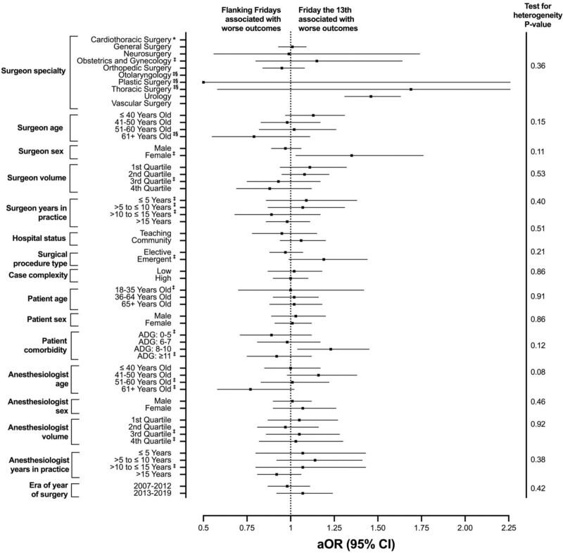 https://cdn.ncbi.nlm.nih.gov/pmc/blobs/2df7/11175938/667c938cbc15/as9-5-e375-g002.jpg