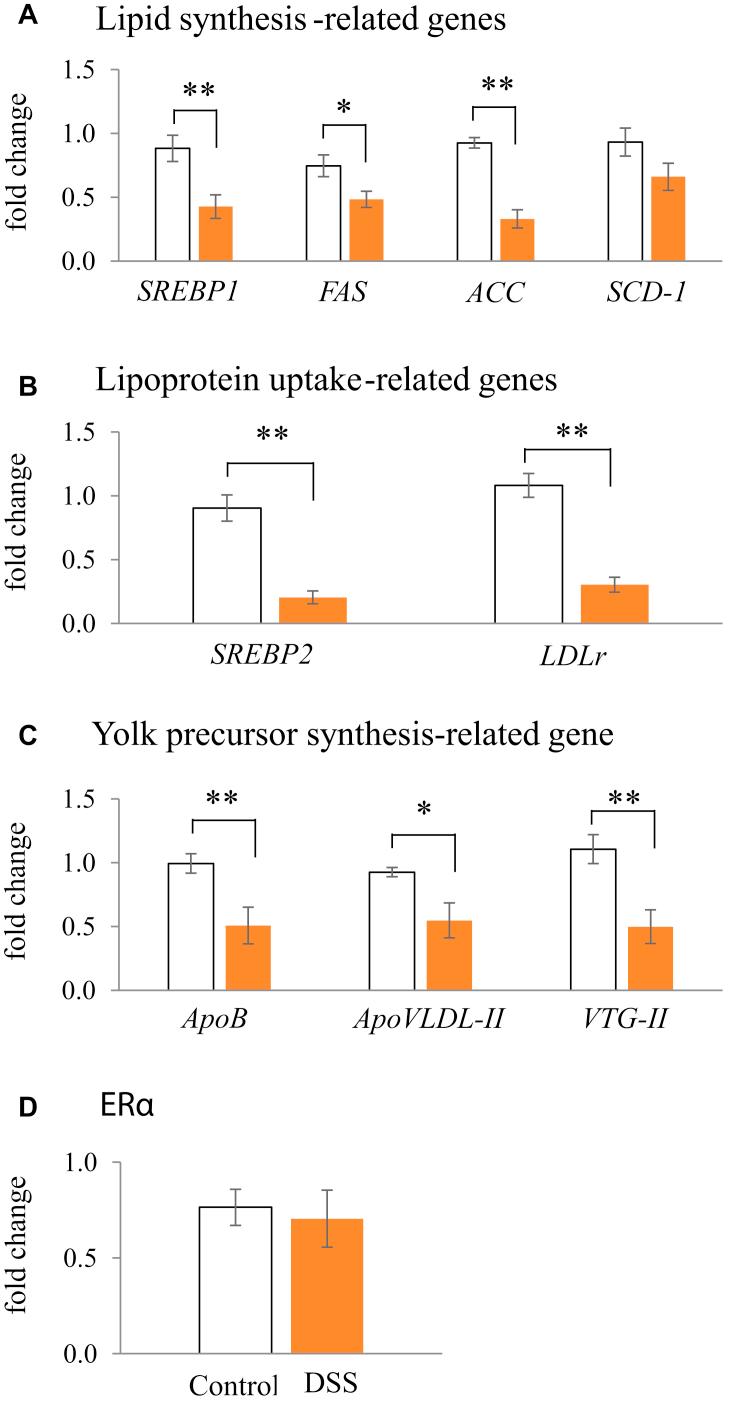 https://cdn.ncbi.nlm.nih.gov/pmc/blobs/2df9/7587789/93439a4ad7dd/gr7.jpg