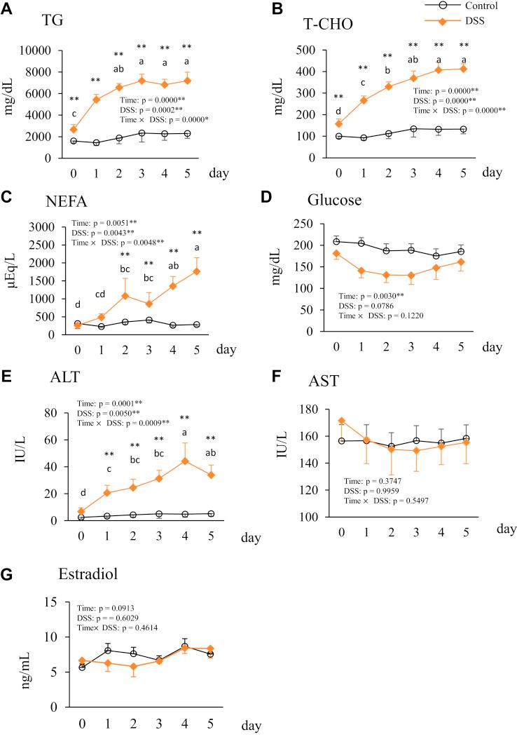https://cdn.ncbi.nlm.nih.gov/pmc/blobs/2df9/7587789/ad94953bad23/gr2.jpg