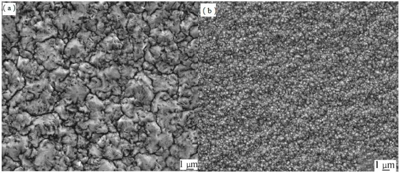 https://cdn.ncbi.nlm.nih.gov/pmc/blobs/2dfa/5509080/338688a0b06f/materials-09-00634-g002.jpg