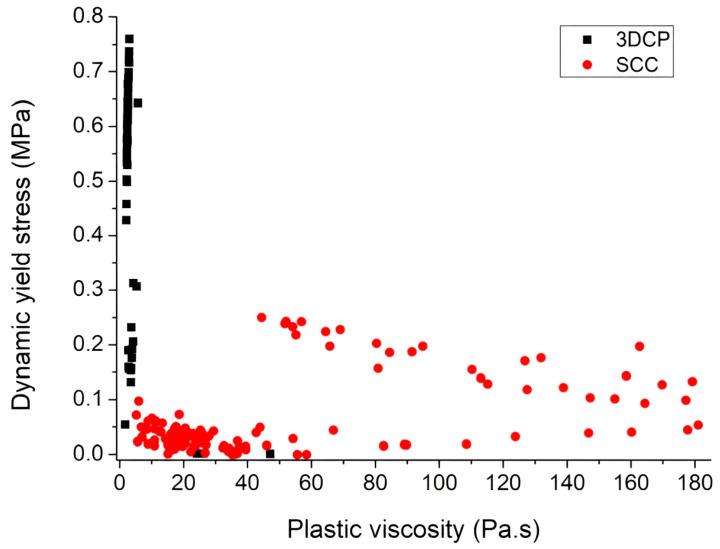 https://cdn.ncbi.nlm.nih.gov/pmc/blobs/2e00/10180160/4a5f45bb55a8/nanomaterials-13-01440-g009.jpg