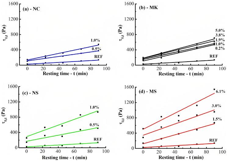 https://cdn.ncbi.nlm.nih.gov/pmc/blobs/2e00/10180160/5d174f2c4782/nanomaterials-13-01440-g020.jpg