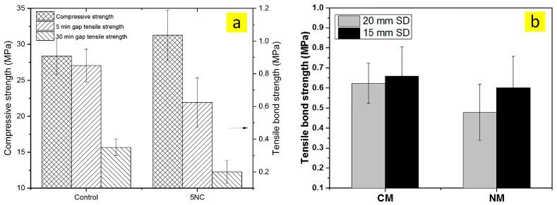 https://cdn.ncbi.nlm.nih.gov/pmc/blobs/2e00/10180160/85390ac8d002/nanomaterials-13-01440-g024.jpg