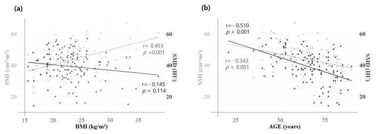 https://cdn.ncbi.nlm.nih.gov/pmc/blobs/2e06/12072687/62c878577642/jcm-14-02947-g001.jpg