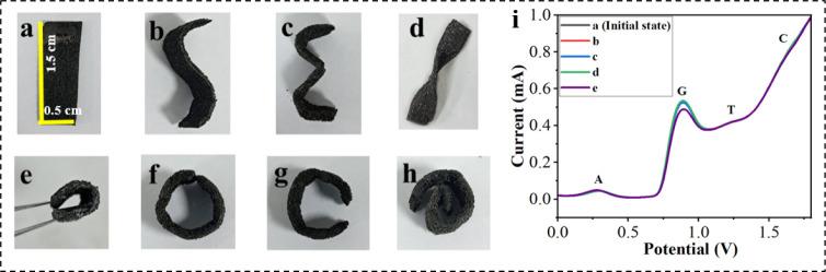 https://cdn.ncbi.nlm.nih.gov/pmc/blobs/2e17/11780467/ab47ca2f6116/ao4c07106_0011.jpg