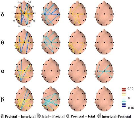 https://cdn.ncbi.nlm.nih.gov/pmc/blobs/2e1a/5093108/37e8386fe0c9/10194_2016_697_Fig5_HTML.jpg