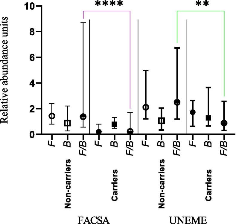 https://cdn.ncbi.nlm.nih.gov/pmc/blobs/2e1b/8665487/45037f31eade/12866_2021_2402_Fig1_HTML.jpg