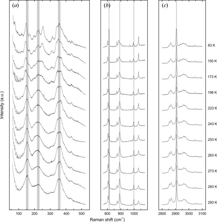 https://cdn.ncbi.nlm.nih.gov/pmc/blobs/2e1c/6126654/41e1b3f0a72c/m-05-00595-fig2.jpg