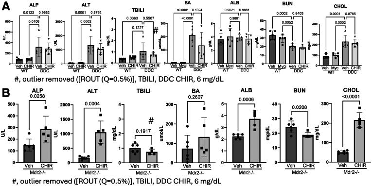 https://cdn.ncbi.nlm.nih.gov/pmc/blobs/2e29/12296560/806f176c764a/gr14.jpg