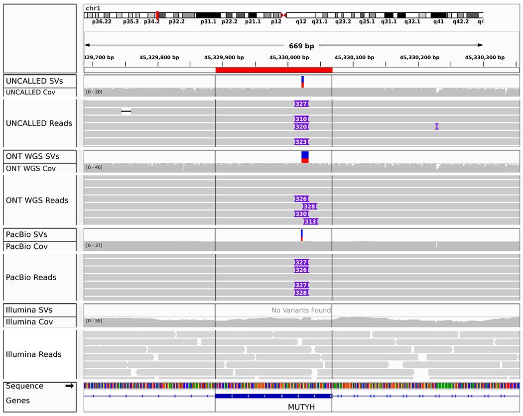 https://cdn.ncbi.nlm.nih.gov/pmc/blobs/2e2b/8567335/0b1e4c8c1702/nihms-1636148-f0004.jpg