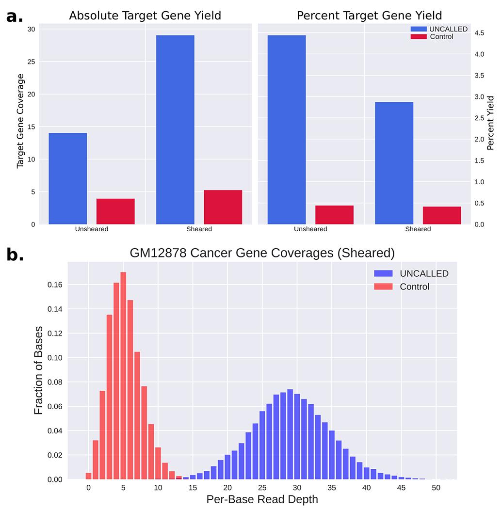 https://cdn.ncbi.nlm.nih.gov/pmc/blobs/2e2b/8567335/3d72ff40d70b/nihms-1636148-f0003.jpg