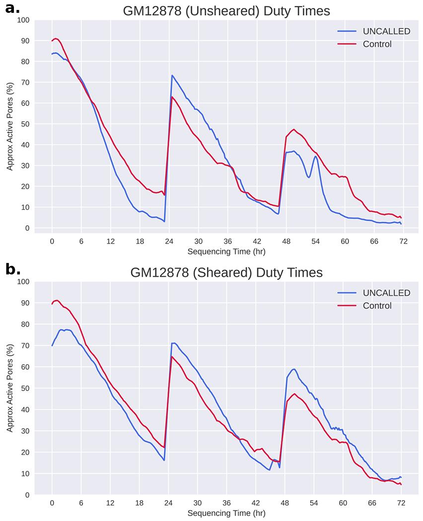 https://cdn.ncbi.nlm.nih.gov/pmc/blobs/2e2b/8567335/80b139844710/nihms-1636148-f0009.jpg