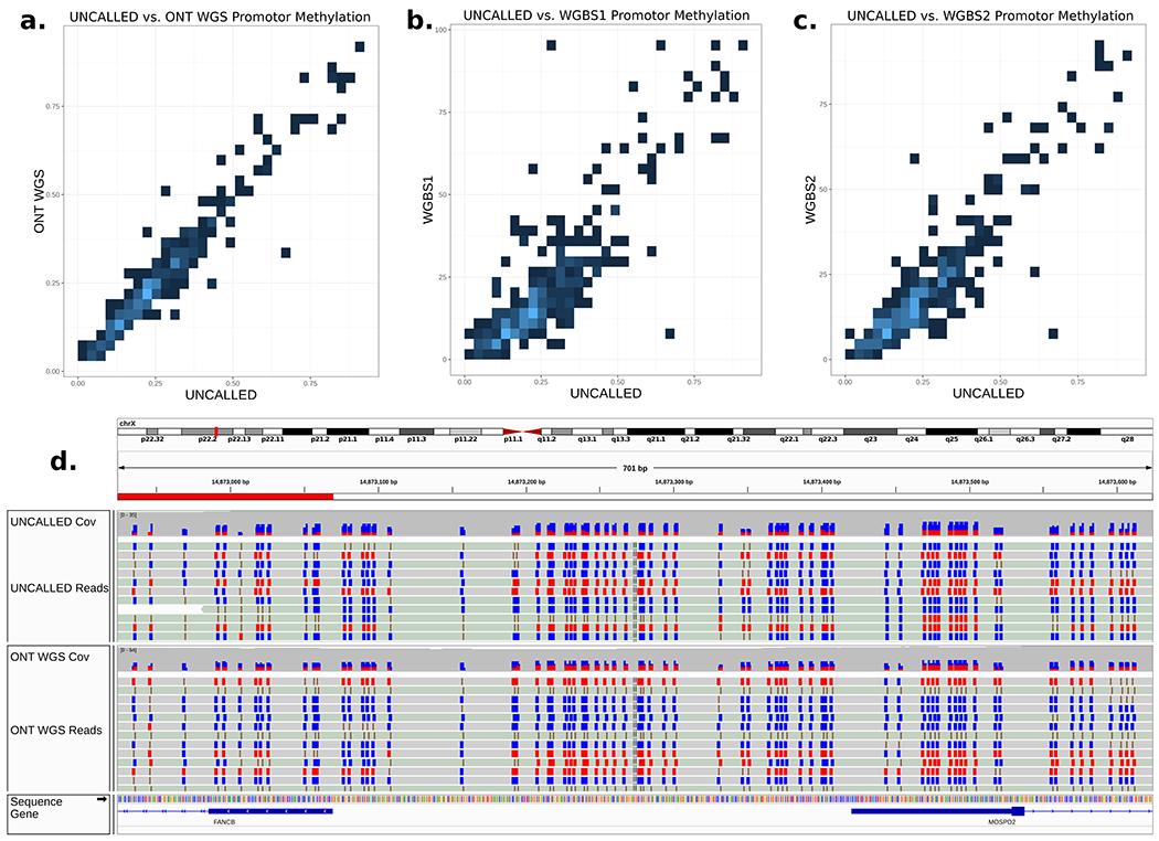 https://cdn.ncbi.nlm.nih.gov/pmc/blobs/2e2b/8567335/a8158514004c/nihms-1636148-f0005.jpg