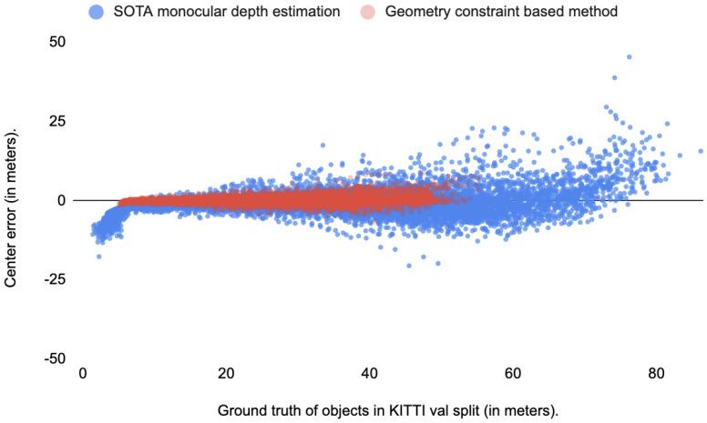 https://cdn.ncbi.nlm.nih.gov/pmc/blobs/2e2d/9003335/1ffdf1641653/sensors-22-02576-g002.jpg