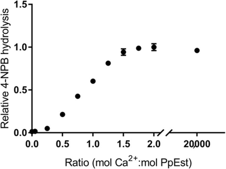 https://cdn.ncbi.nlm.nih.gov/pmc/blobs/2e2e/5320007/a70c3057783f/253_2016_7992_Fig2_HTML.jpg