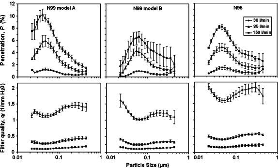 https://cdn.ncbi.nlm.nih.gov/pmc/blobs/2e31/7537671/78c21aea27ef/annhygmen019f03_lw.jpg