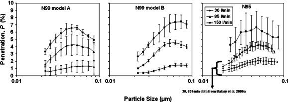 https://cdn.ncbi.nlm.nih.gov/pmc/blobs/2e31/7537671/a2315419a534/annhygmen019f04_lw.jpg
