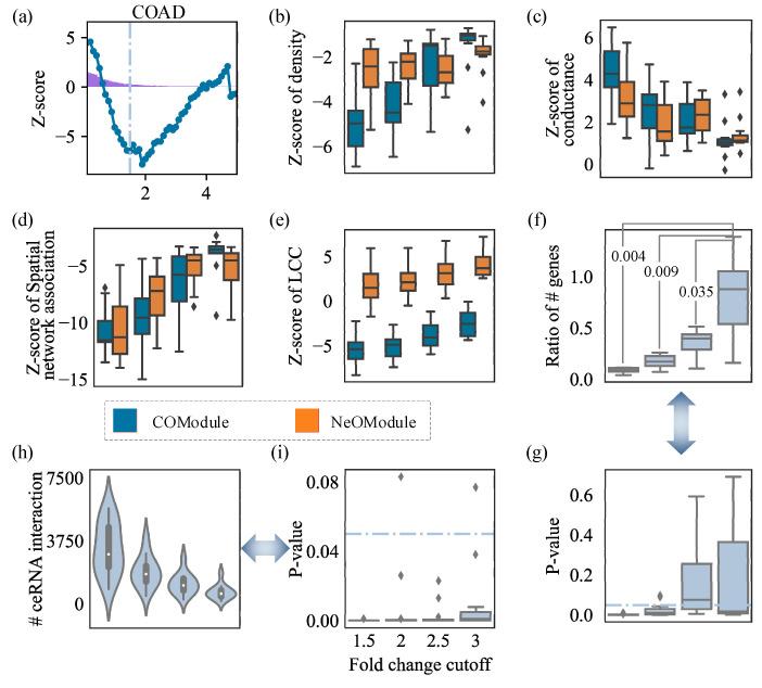 https://cdn.ncbi.nlm.nih.gov/pmc/blobs/2e3a/11353529/480ed71ec66e/entropy-26-00640-g002.jpg