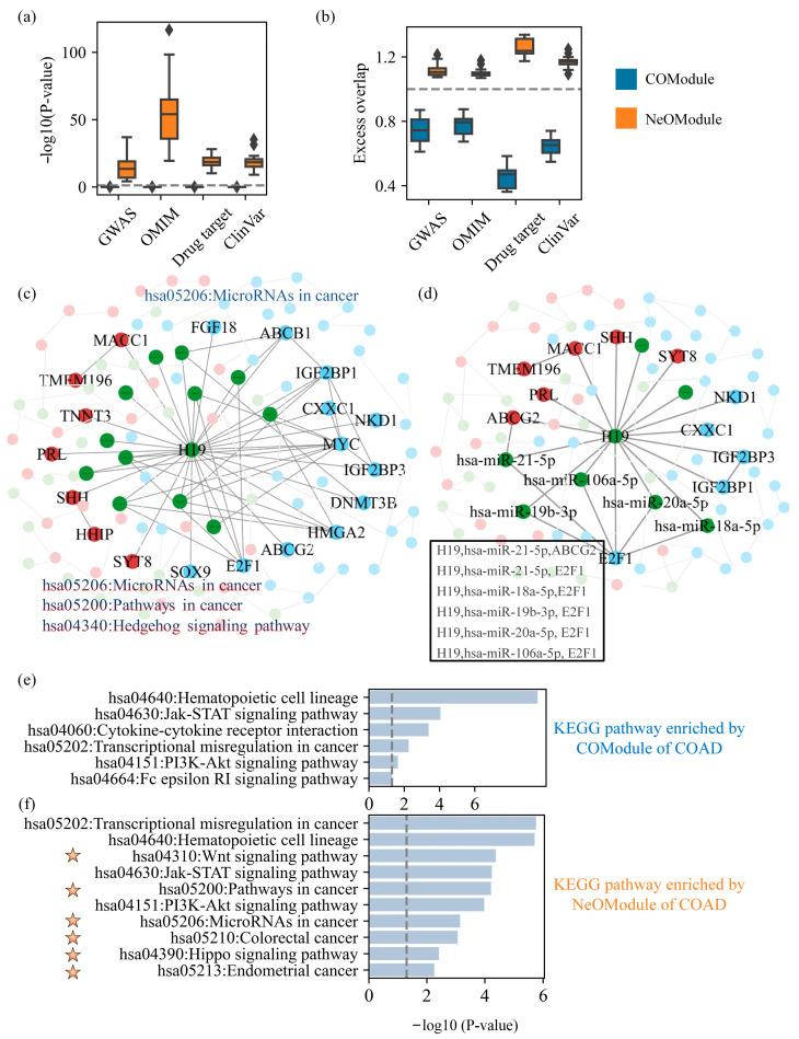 https://cdn.ncbi.nlm.nih.gov/pmc/blobs/2e3a/11353529/af6850a859f6/entropy-26-00640-g003.jpg
