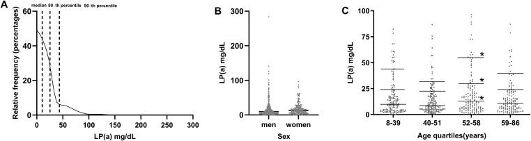 https://cdn.ncbi.nlm.nih.gov/pmc/blobs/2e3a/12074905/f9f33c9bae75/fendo-16-1434745-g001.jpg