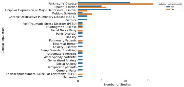 https://cdn.ncbi.nlm.nih.gov/pmc/blobs/2e42/10256016/ce5d99288865/sensors-23-05243-g002.jpg