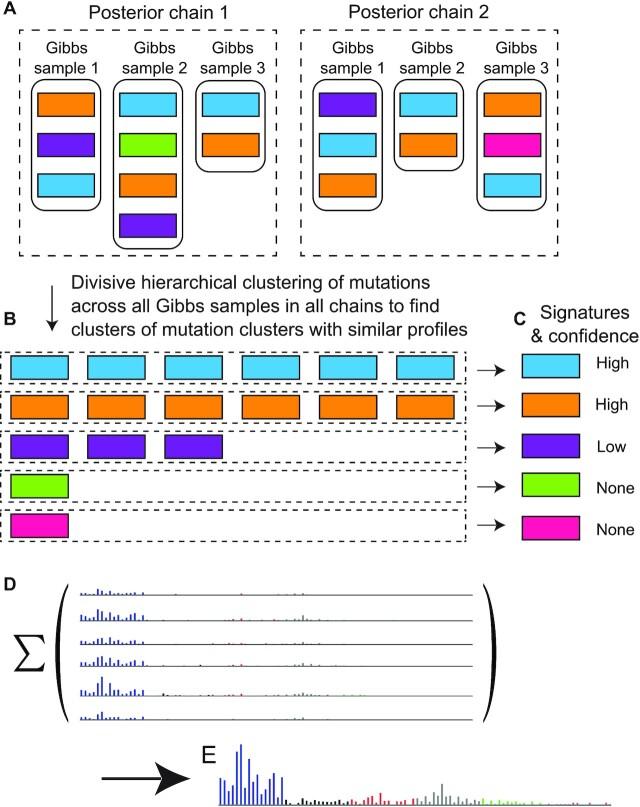 https://cdn.ncbi.nlm.nih.gov/pmc/blobs/2e43/9869330/91829f15ad71/lqad005fig4.jpg